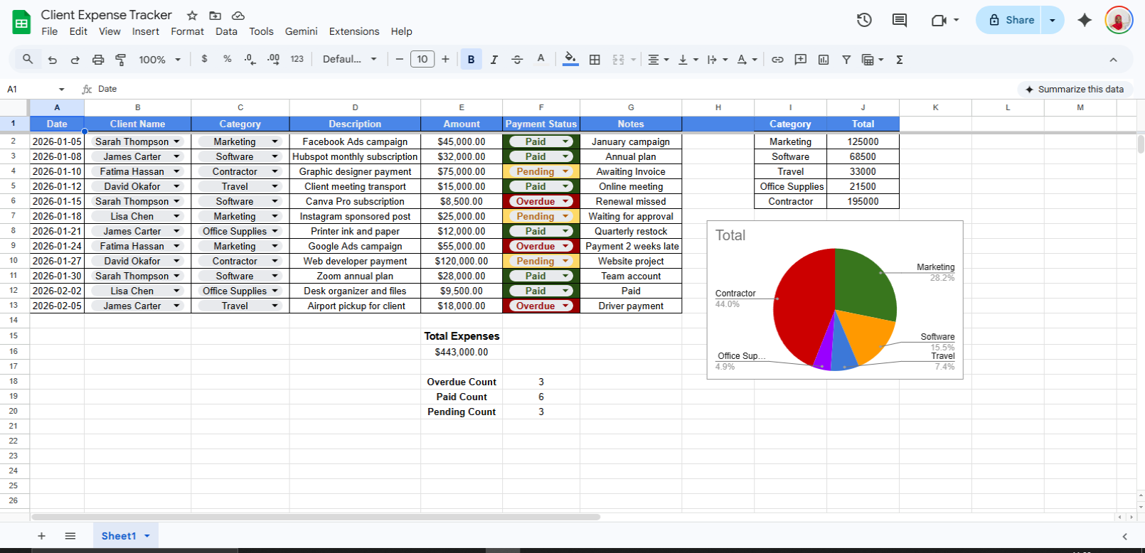 Client Expense Tracker