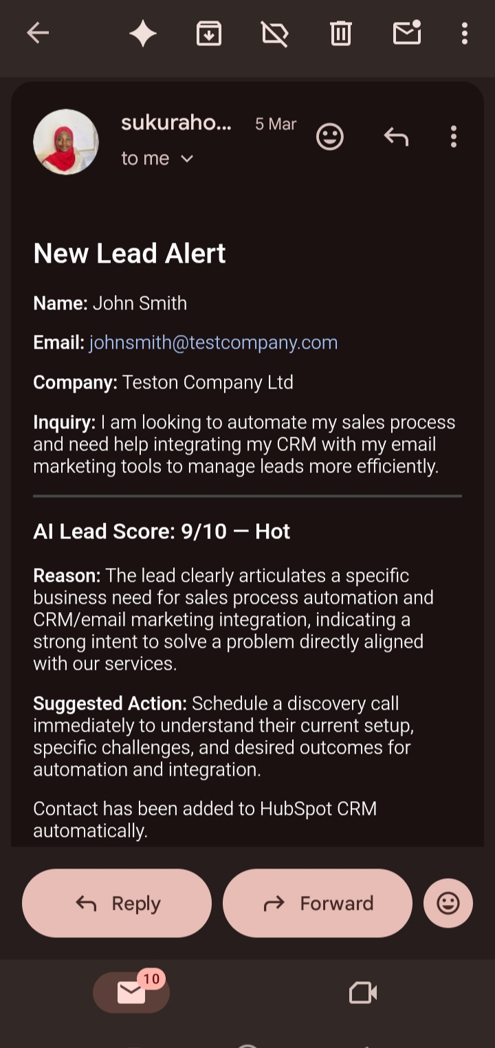 Sales Lead Detail